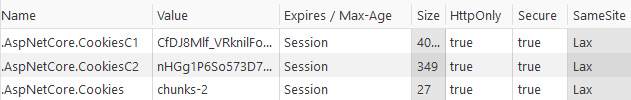 Cookie set by ASP.NET Core consisting of two chunks